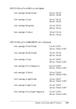 Preview for 329 page of Epson Stylus Pro 4880 ColorBurst Edition - Stylus Pro 4880 ColorBurst User Manual