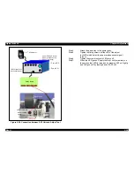 Preview for 182 page of Epson Stylus Pro 5000 Service Manual