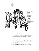 Preview for 258 page of Epson Stylus Pro 5000 Service Manual