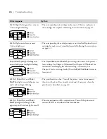 Предварительный просмотр 105 страницы Epson Stylus Pro 5500 Printer Manual