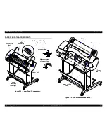 Preview for 58 page of Epson Stylus Pro 7000 Series Service Manual