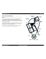 Preview for 63 page of Epson Stylus Pro 7000 Series Service Manual