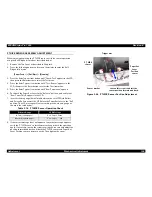 Preview for 199 page of Epson Stylus Pro 7000 Series Service Manual