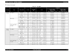 Preview for 12 page of Epson Stylus Pro 7400 Service Manual