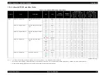 Preview for 18 page of Epson Stylus Pro 7400 Service Manual