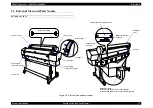 Preview for 35 page of Epson Stylus Pro 7400 Service Manual