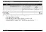 Preview for 38 page of Epson Stylus Pro 7400 Service Manual