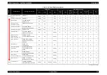 Preview for 40 page of Epson Stylus Pro 7400 Service Manual