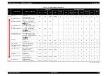 Preview for 44 page of Epson Stylus Pro 7400 Service Manual