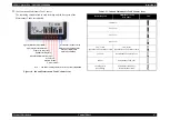 Preview for 47 page of Epson Stylus Pro 7400 Service Manual