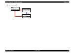 Preview for 54 page of Epson Stylus Pro 7400 Service Manual