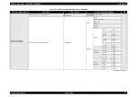 Preview for 59 page of Epson Stylus Pro 7400 Service Manual
