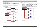 Preview for 61 page of Epson Stylus Pro 7400 Service Manual