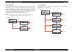 Preview for 64 page of Epson Stylus Pro 7400 Service Manual