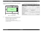 Preview for 66 page of Epson Stylus Pro 7400 Service Manual