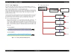 Preview for 69 page of Epson Stylus Pro 7400 Service Manual