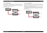 Preview for 70 page of Epson Stylus Pro 7400 Service Manual