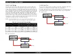 Preview for 71 page of Epson Stylus Pro 7400 Service Manual