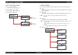 Preview for 83 page of Epson Stylus Pro 7400 Service Manual