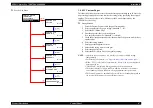 Preview for 87 page of Epson Stylus Pro 7400 Service Manual