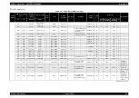 Preview for 89 page of Epson Stylus Pro 7400 Service Manual