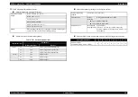 Preview for 98 page of Epson Stylus Pro 7400 Service Manual