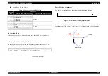 Preview for 115 page of Epson Stylus Pro 7400 Service Manual