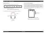 Preview for 116 page of Epson Stylus Pro 7400 Service Manual