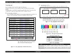 Preview for 118 page of Epson Stylus Pro 7400 Service Manual