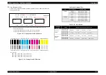 Preview for 119 page of Epson Stylus Pro 7400 Service Manual