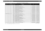 Preview for 128 page of Epson Stylus Pro 7400 Service Manual