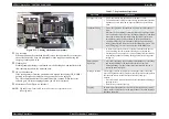 Preview for 164 page of Epson Stylus Pro 7400 Service Manual