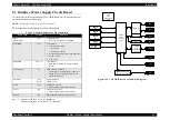 Preview for 167 page of Epson Stylus Pro 7400 Service Manual