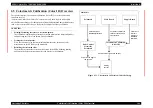 Preview for 169 page of Epson Stylus Pro 7400 Service Manual