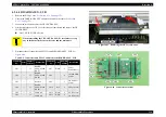 Preview for 236 page of Epson Stylus Pro 7400 Service Manual