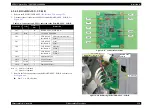 Preview for 238 page of Epson Stylus Pro 7400 Service Manual