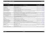 Preview for 297 page of Epson Stylus Pro 7400 Service Manual