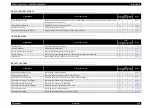 Preview for 298 page of Epson Stylus Pro 7400 Service Manual