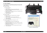 Preview for 314 page of Epson Stylus Pro 7400 Service Manual