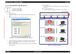 Preview for 322 page of Epson Stylus Pro 7400 Service Manual