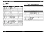 Preview for 381 page of Epson Stylus Pro 7400 Service Manual