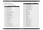 Preview for 422 page of Epson Stylus Pro 7400 Service Manual