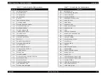 Preview for 423 page of Epson Stylus Pro 7400 Service Manual