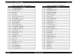 Preview for 424 page of Epson Stylus Pro 7400 Service Manual