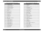 Preview for 426 page of Epson Stylus Pro 7400 Service Manual