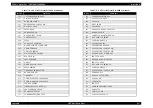 Preview for 427 page of Epson Stylus Pro 7400 Service Manual