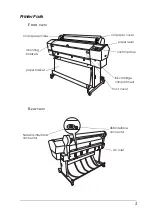 Preview for 3 page of Epson Stylus Pro 7450 User Manual