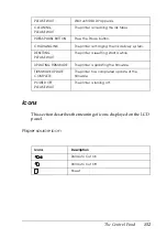 Preview for 152 page of Epson Stylus Pro 7450 User Manual