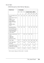 Preview for 180 page of Epson Stylus Pro 7450 User Manual