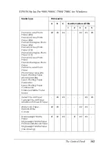 Preview for 182 page of Epson Stylus Pro 7450 User Manual